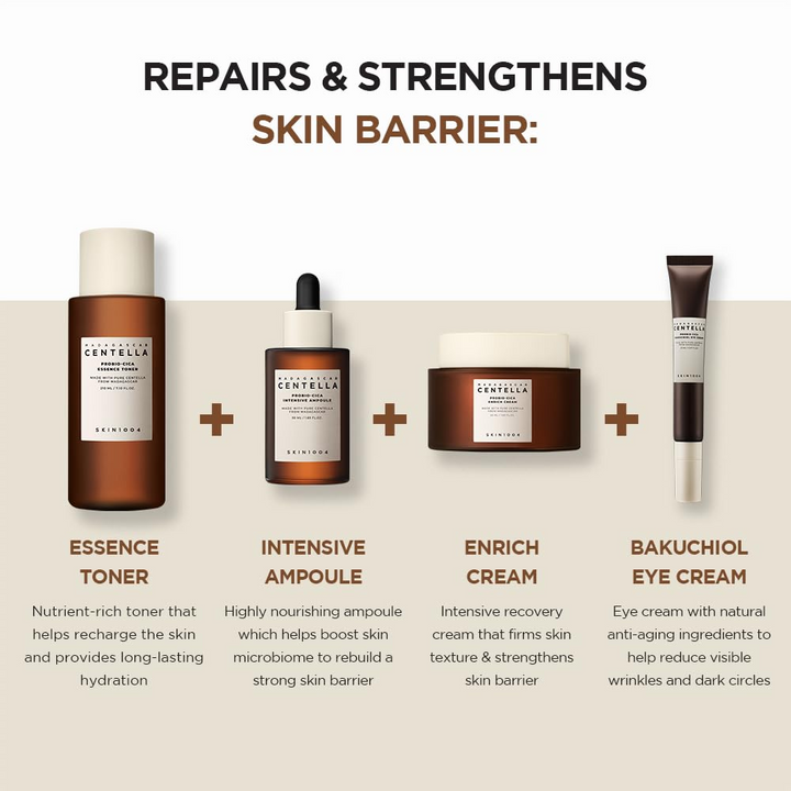 Bakuchiol eye cream for anti-wrinkle and dark circle care