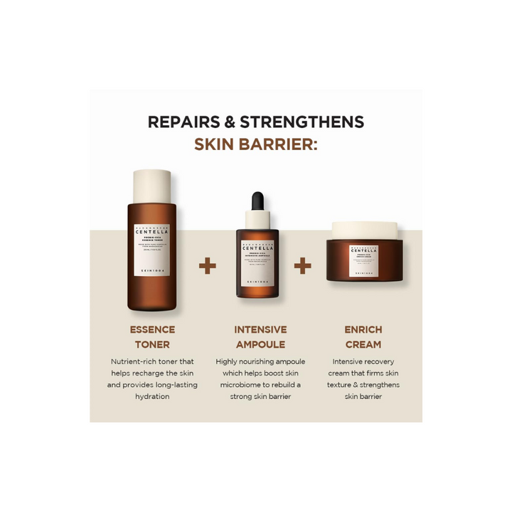 Madagascar Centella Ampoule - Hydrating & Calming Serum