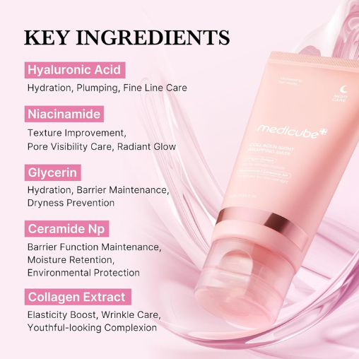 Medicube Collagen Night Wrapping Mask for hydrated skin
