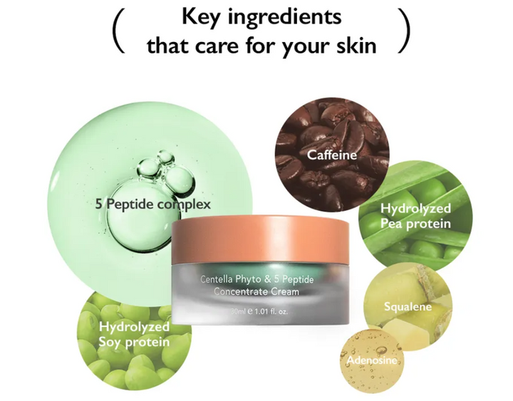 Haruharu WONDER Peptide Vegan Moisturizer for Hydration