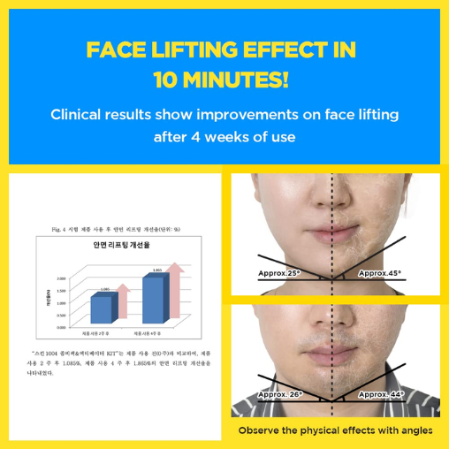 SKIN 1004 Zombie Pack Face Mask for anti-aging