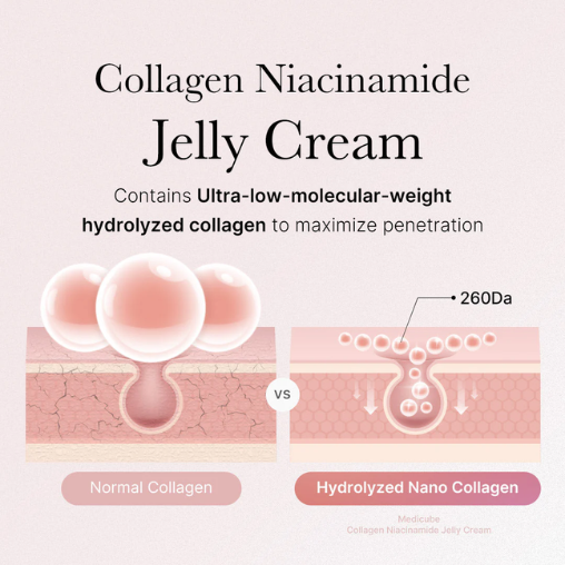 Medicube Collagen Jelly Cream for firm and smooth skin