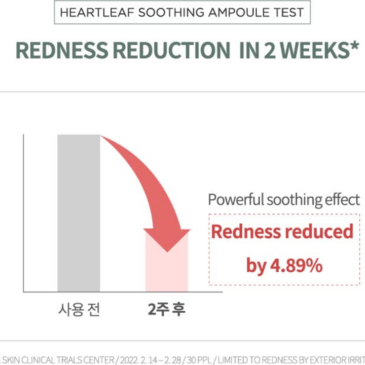 Anua Heartleaf 80% Soothing Ampoule for sensitive skin