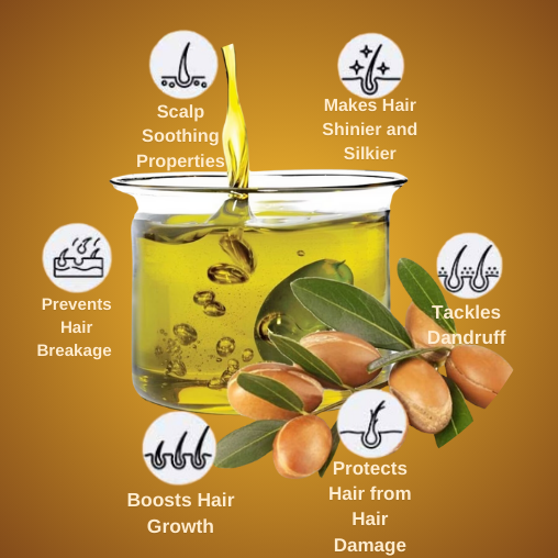 Organic Argan Oil for Hair and Skin – 100% Pure Moroccan Oil