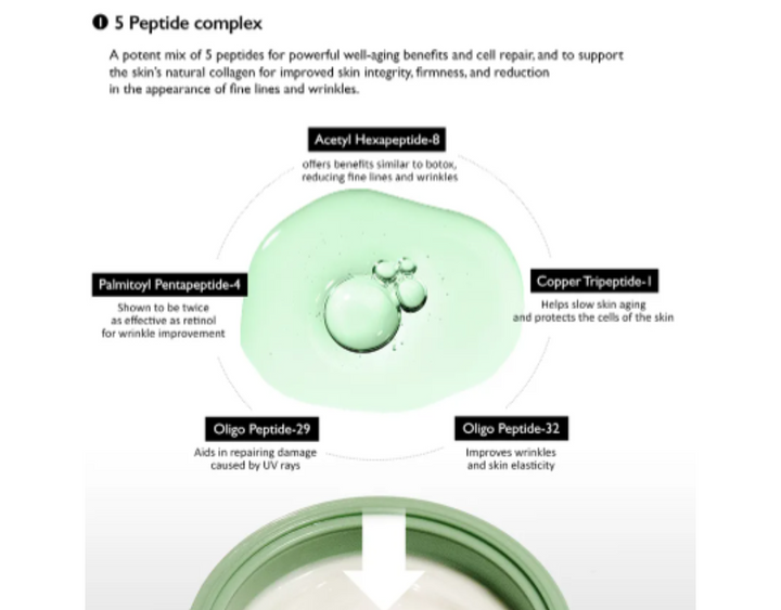 Haruharu WONDER Peptide Vegan Moisturizer for Hydration