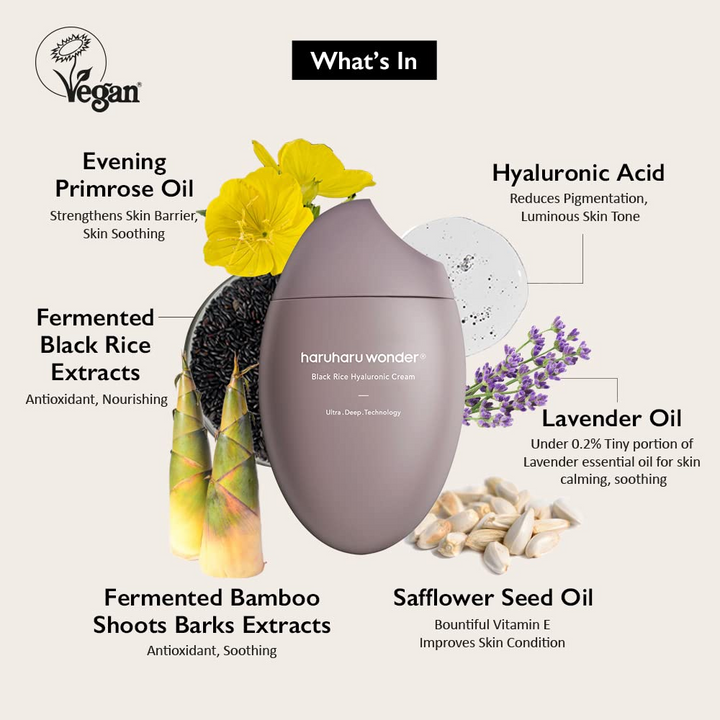 Haruharu WONDER Black Rice Hyaluronic Cream for Moisturizing