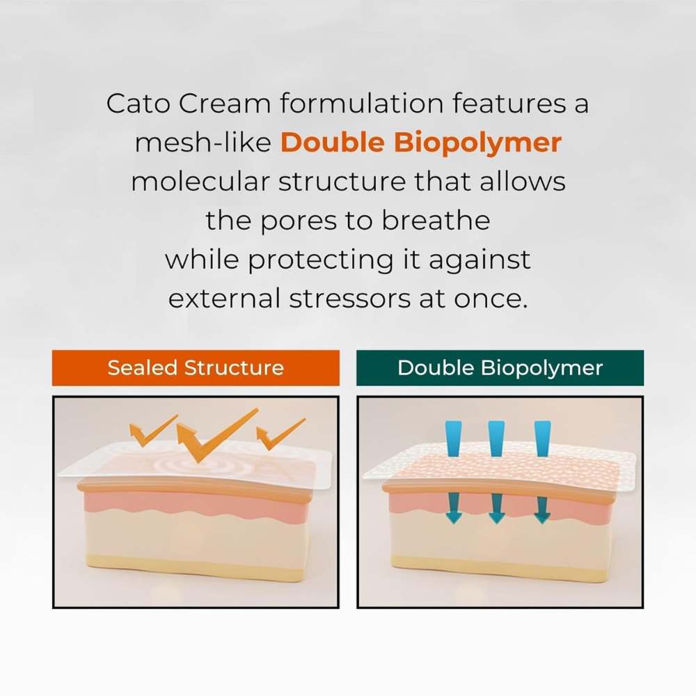 P.CALM Cato Cream - Soothing Ceramide and Skin Brightening