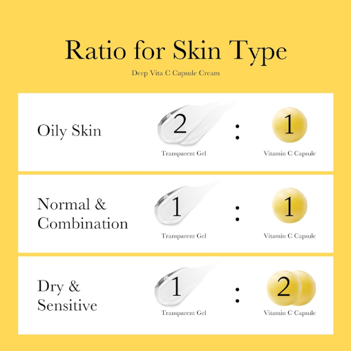 Medicube Vitamin C Cream for sensitive, bright, firm skin
