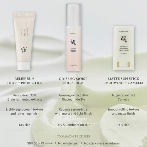 Beauty of Joseon Sunscreen SPF 50 for Hydration and Protection