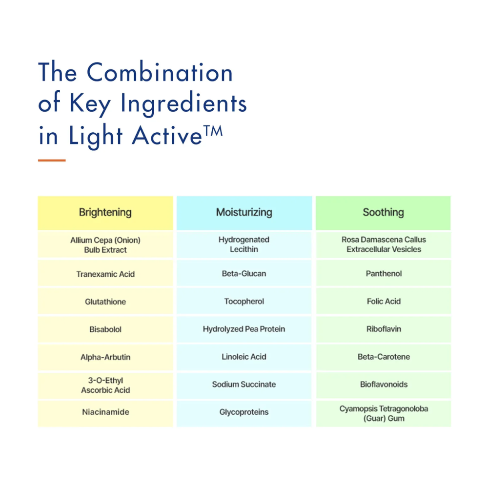P.CALM Ceramide Cream for Sensitive Skin and Skin Barrier