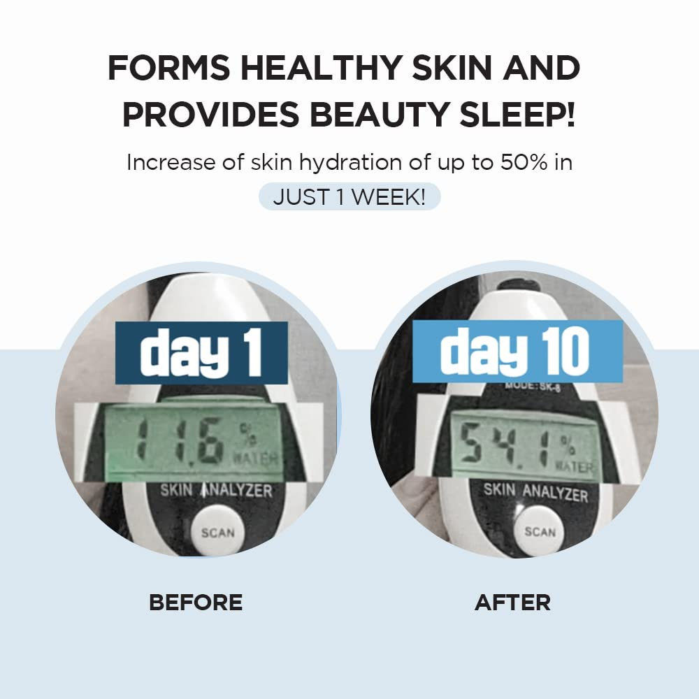 Madagascar Cica sleeping mask with Centella & hyaluronic acid