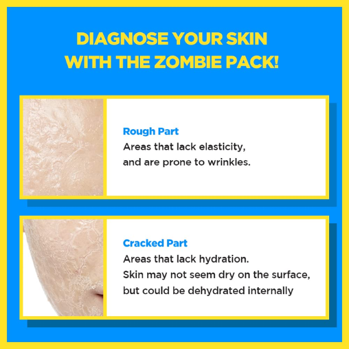 SKIN 1004 Zombie Pack Face Mask for anti-aging