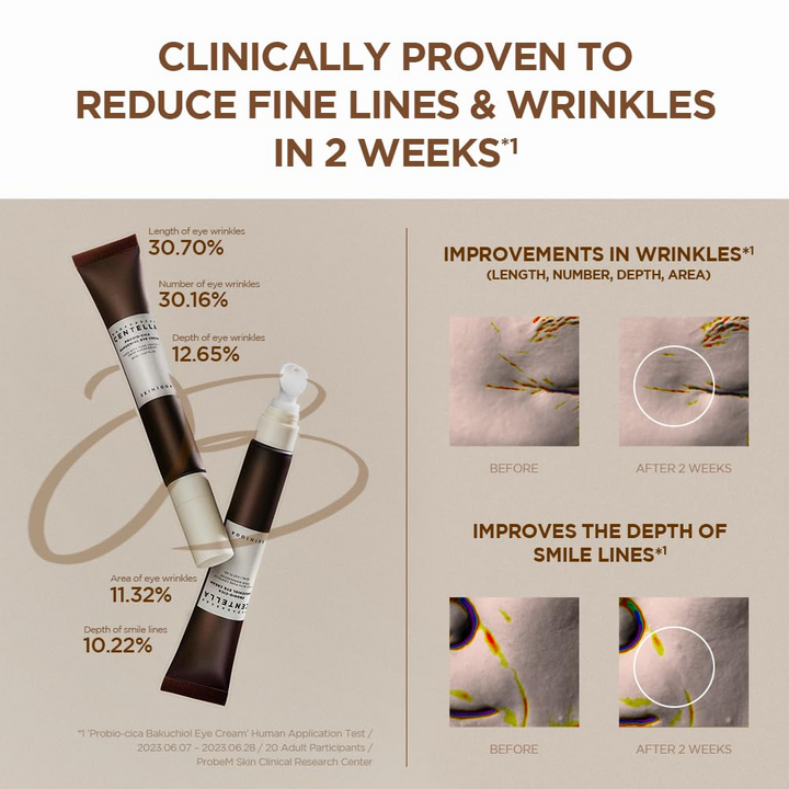 Bakuchiol eye cream for anti-wrinkle and dark circle care