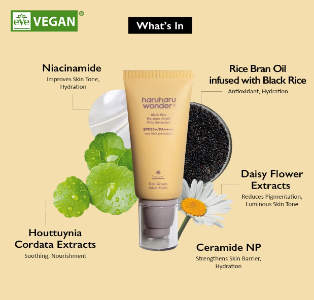 Haruharu Wonder Black Rice Hydrating Sunscreen