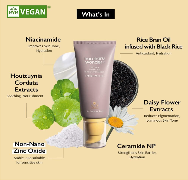 Haruharu Wonder Black Rice Pure Mineral Sunscreen for Skin