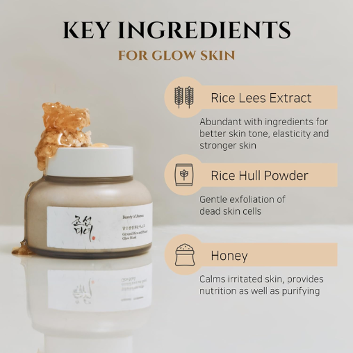 Beauty of Joseon Glow Mask – Rice and Honey Mask